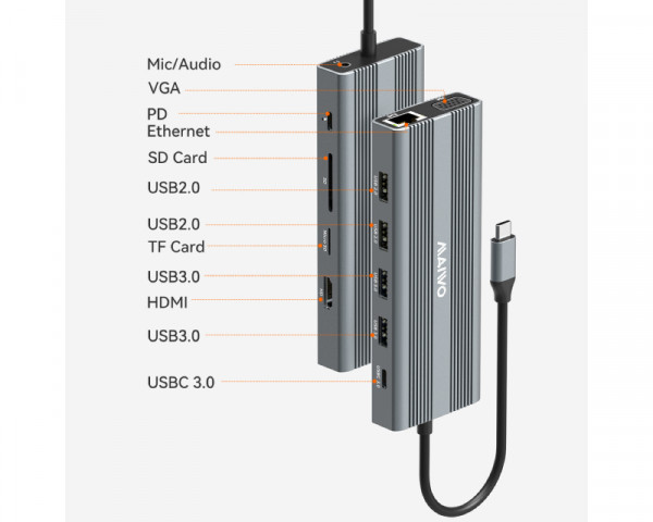 MAIWO USB Tip-C 12 u 1 Docking USB3.0+SDTF+RJ45+HDMI*2+VGA+Audio+US B-C PD+USB-C data, KH12RHV