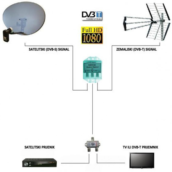 https://www.linkplus.rs/images/products/big/227427.jpg