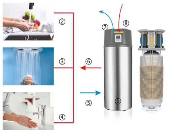 https://www.linkplus.rs/images/products/big/228178.jpg