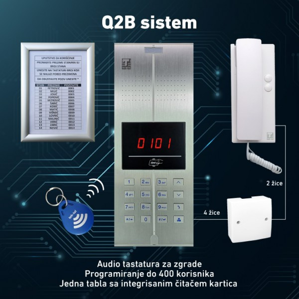 Spoljna jedinica q2b audio interfona 880