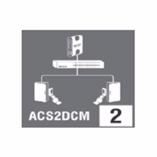 Matrix COSEC ACS2DCM set za KP 2 vrata